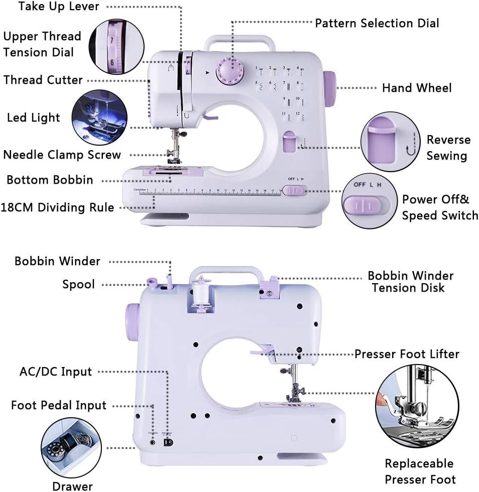 Rxmeili Máquina de coser portátil mini, máquina de coser eléctrica para principiantes, 12 puntadas integradas, 2 velocidades con pedal, luz, cajón de almacenamiento.